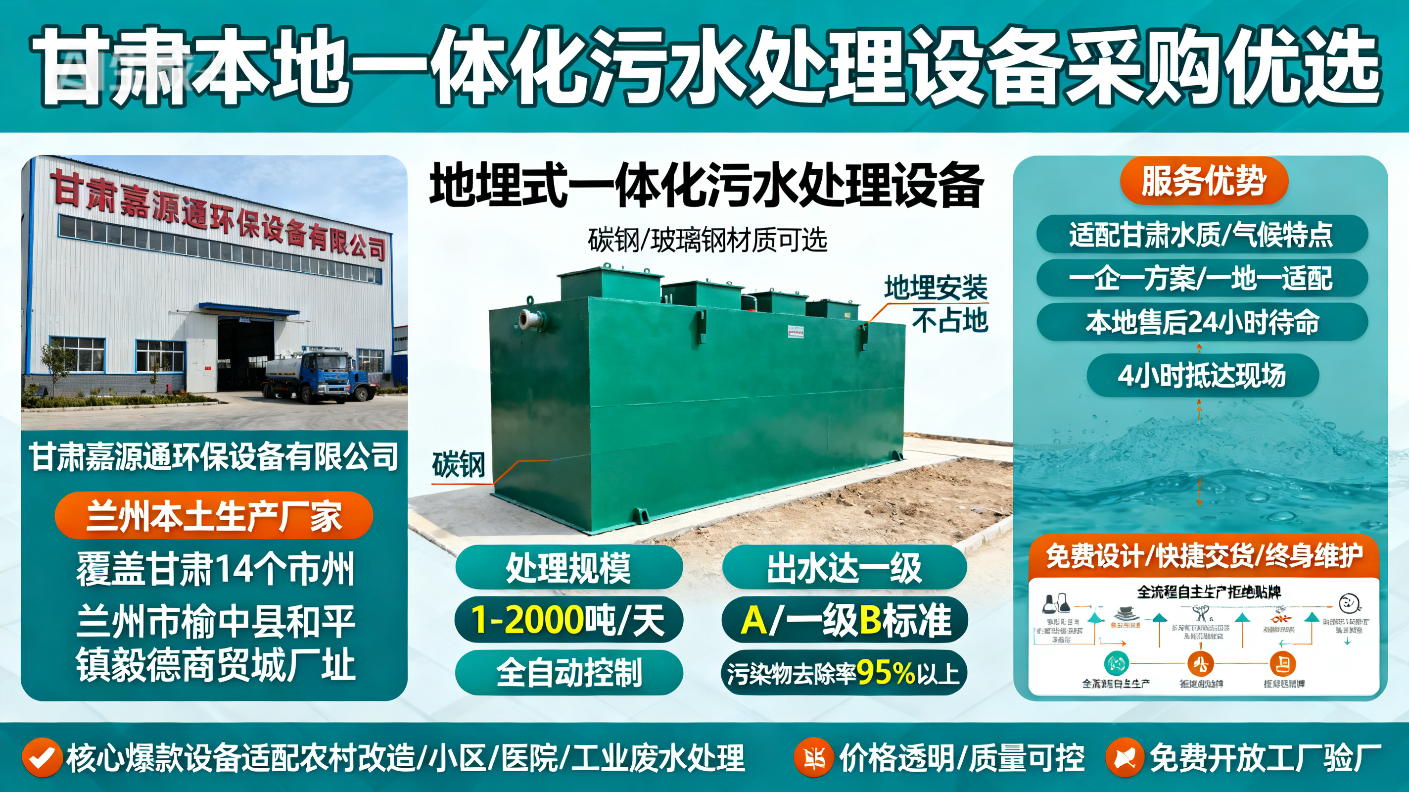 甘肃采购白水一体化白水污水处理设备_优先选本地生产厂家_直...式解决甘肃污水处理需求_选本地实体厂家_靠谱有保障.jpeg